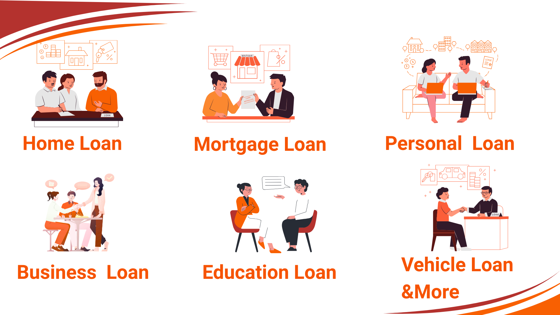 Loan Banner 2